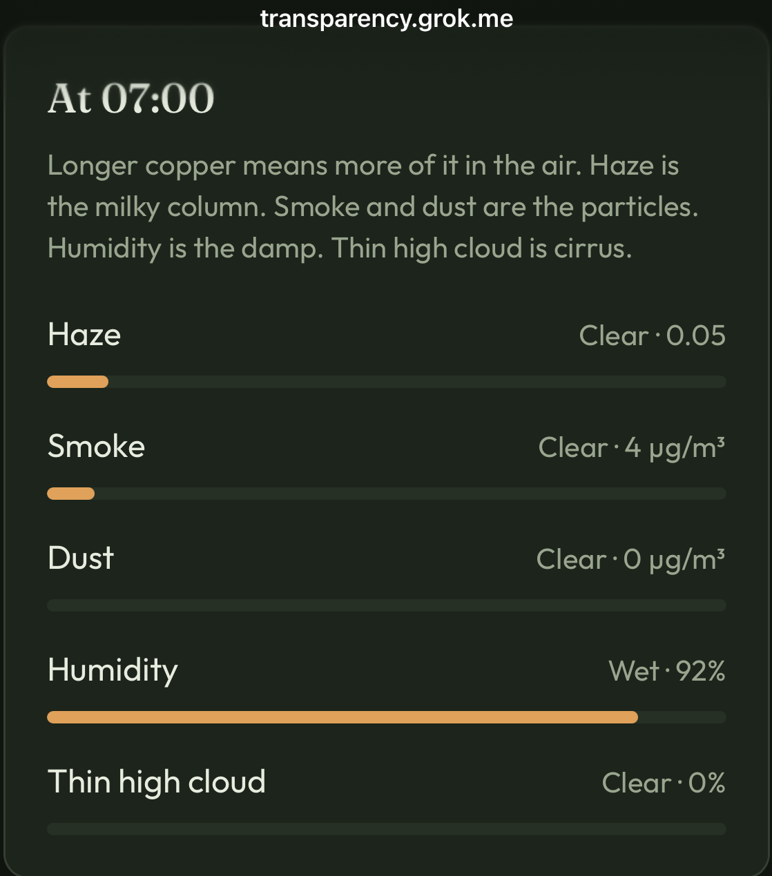 Transparency app at 07:00 showing humidity at 92 percent and a possible lid